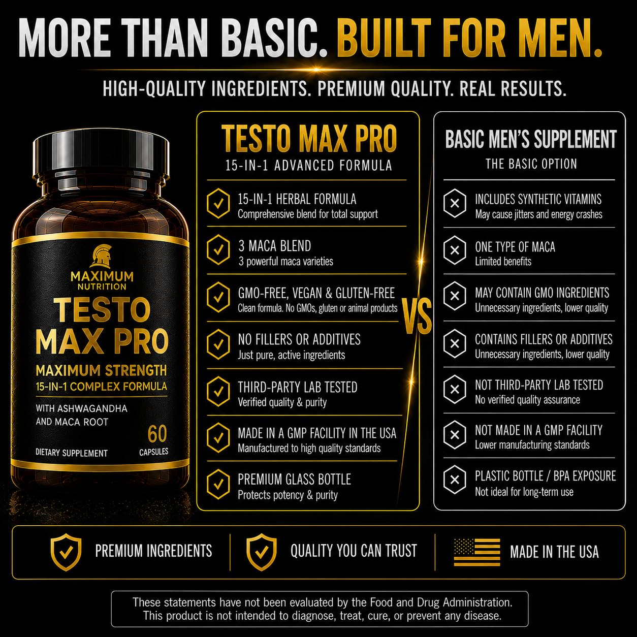 Testosterone Booster for Men – Testo Max Pro 15-in-1 with Tongkat Ali, Maca, Tribulus, Panax Ginseng, HGW, Ashwagandha & More – Natural Energy, Stamina & Performance Support – GMP Certified — Amazon image 9