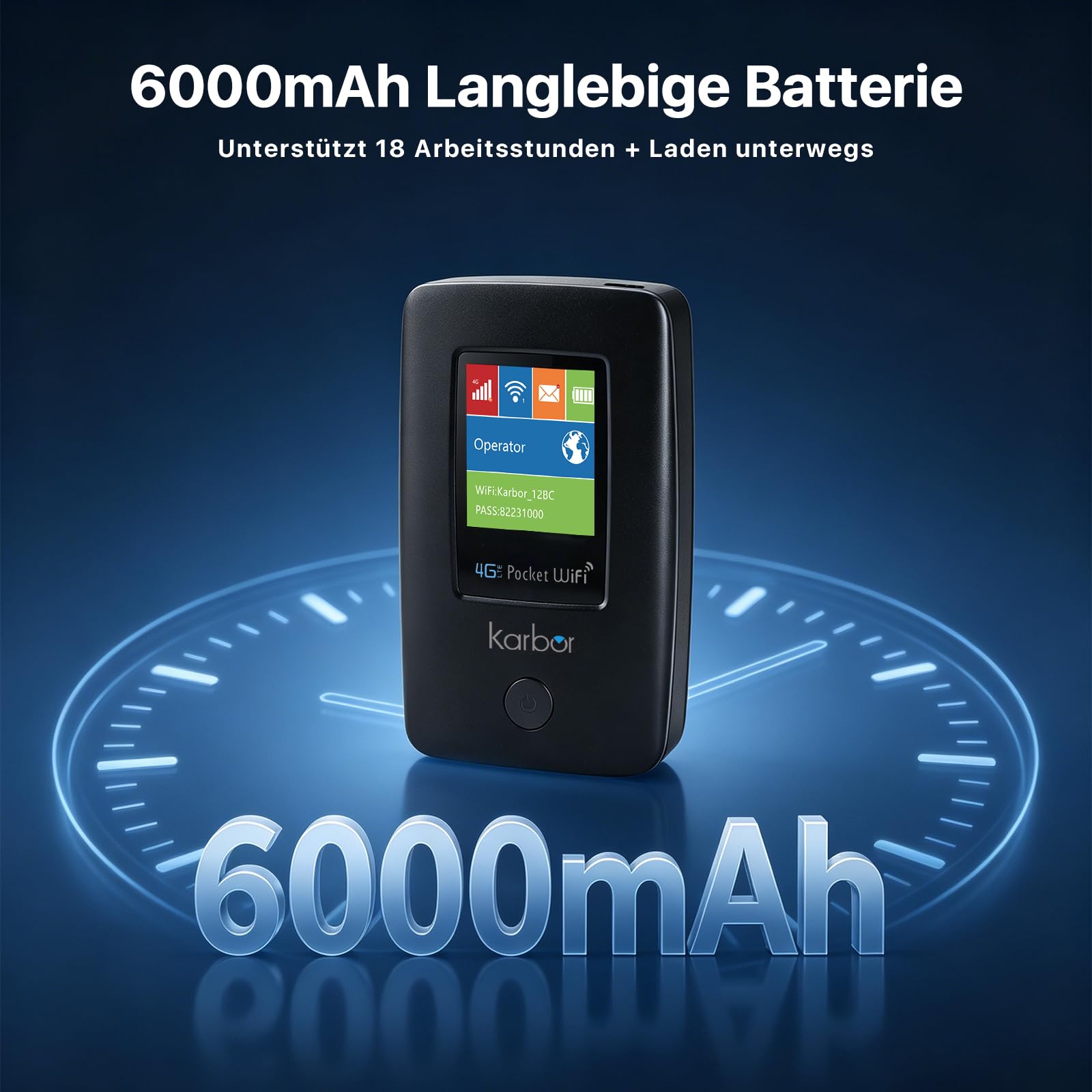 4G-Mobile-WLAN-Router mit RJ45 WLAN/LAN(300 Mbit/s Download) | 6000mAh WLAN-Hotspot mit Nano-SIM-Karten Slot, Kompatibel mit Allen europäischen SIM-Karten, Bis zu 16 Geräte verbinden
