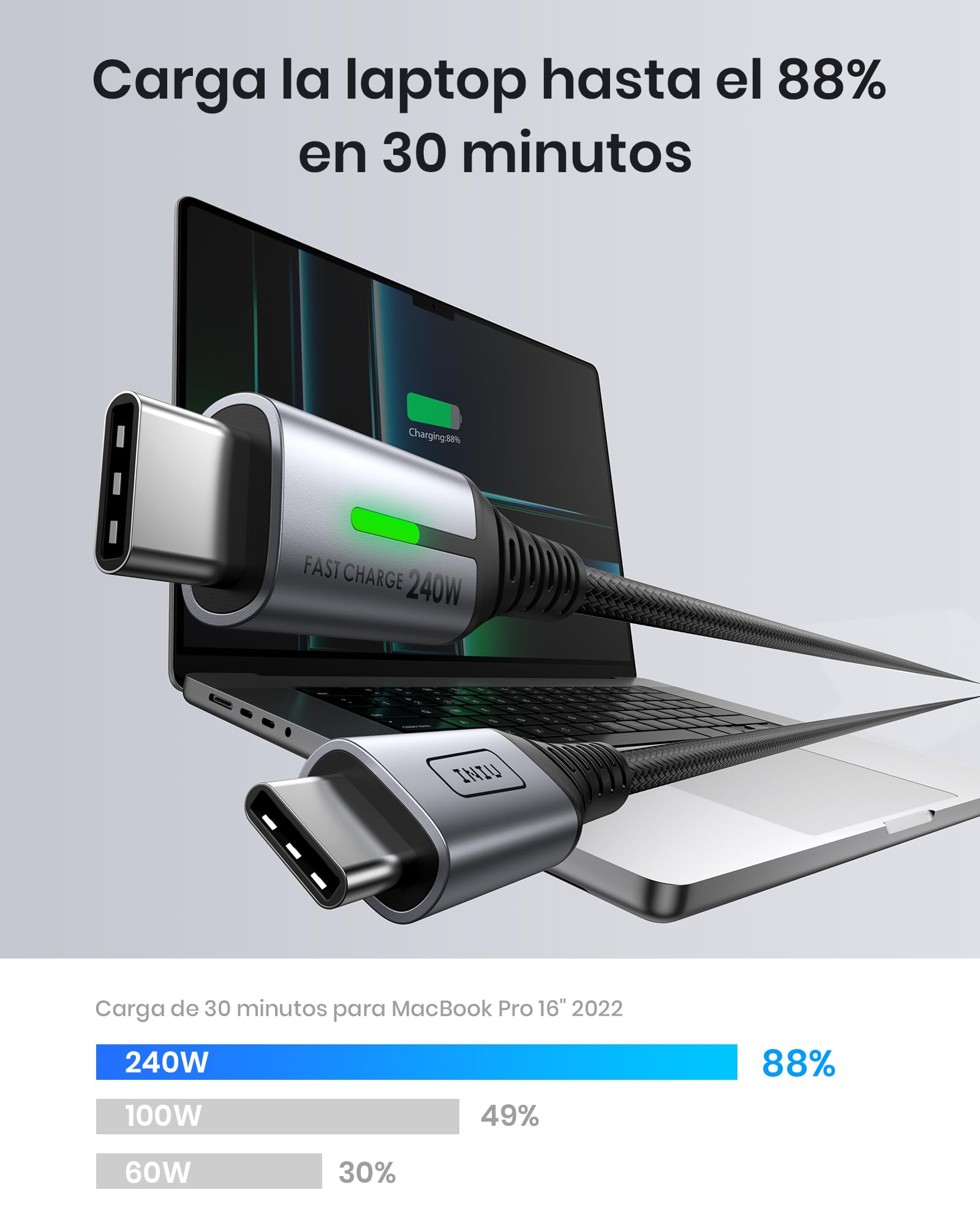 INIU 240W Cable USB C Carga Rapida, [2-Pack 2m] PD3.0 Cable USB C a USB C, Nylon Cable Carga Rapida Tipo C para iPhone 16 15 Pro max, MacBook iPad, Note20, Pixel 7, Dell Laptop Steam Deck, Samsung ecc