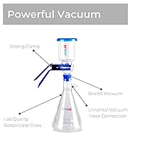 Vista 2 de Aparato de destilación de filtración al vacío de laboratorio, frasco de filtración de 16.9 fl oz, embudo graduado de 10.1 fl oz con 1 año de garantía