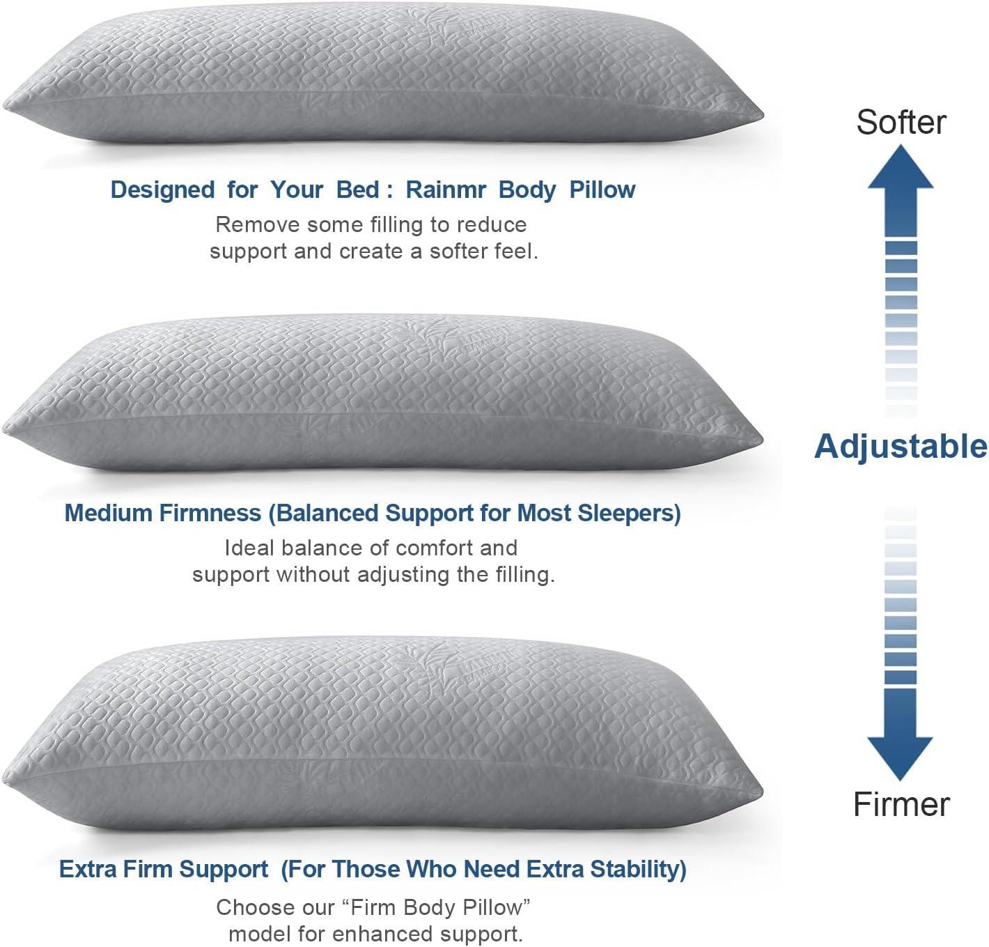 Rainmr Extra Long Body Pillow Cubies Memory Foam 150x50cm – Anime Body Pillow Insert for Adults – with Cooling Gray Cover Huggable Pillows 20x60 inches