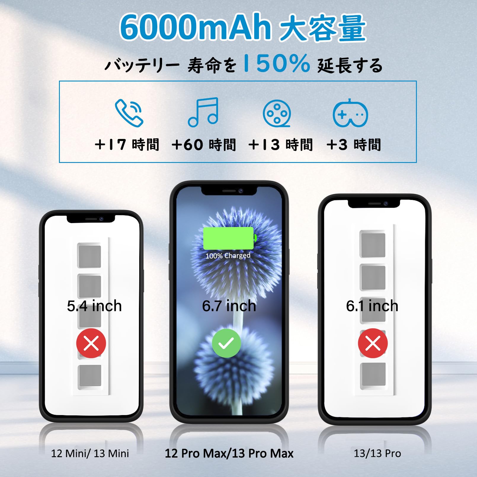 Amazon | DOKYW iPhone 13 Pro max/12 Pro max対応 バッテリーケース 