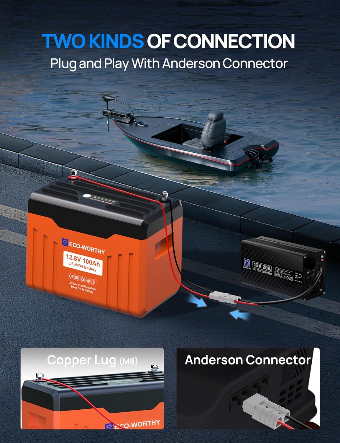 ECO-WORTHY 12V 20A Lithium Battery Charger 14.6V LiFePO4 Battery Charger with Anderson Connector Automatic Smart & Maintenance for Deep Cycle Rechargeable Battery Boat RV