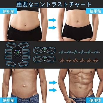 Amazon.co.jp: LINNHUE 8パック腹筋 腹筋トレーニング 筋トレ器具 USB