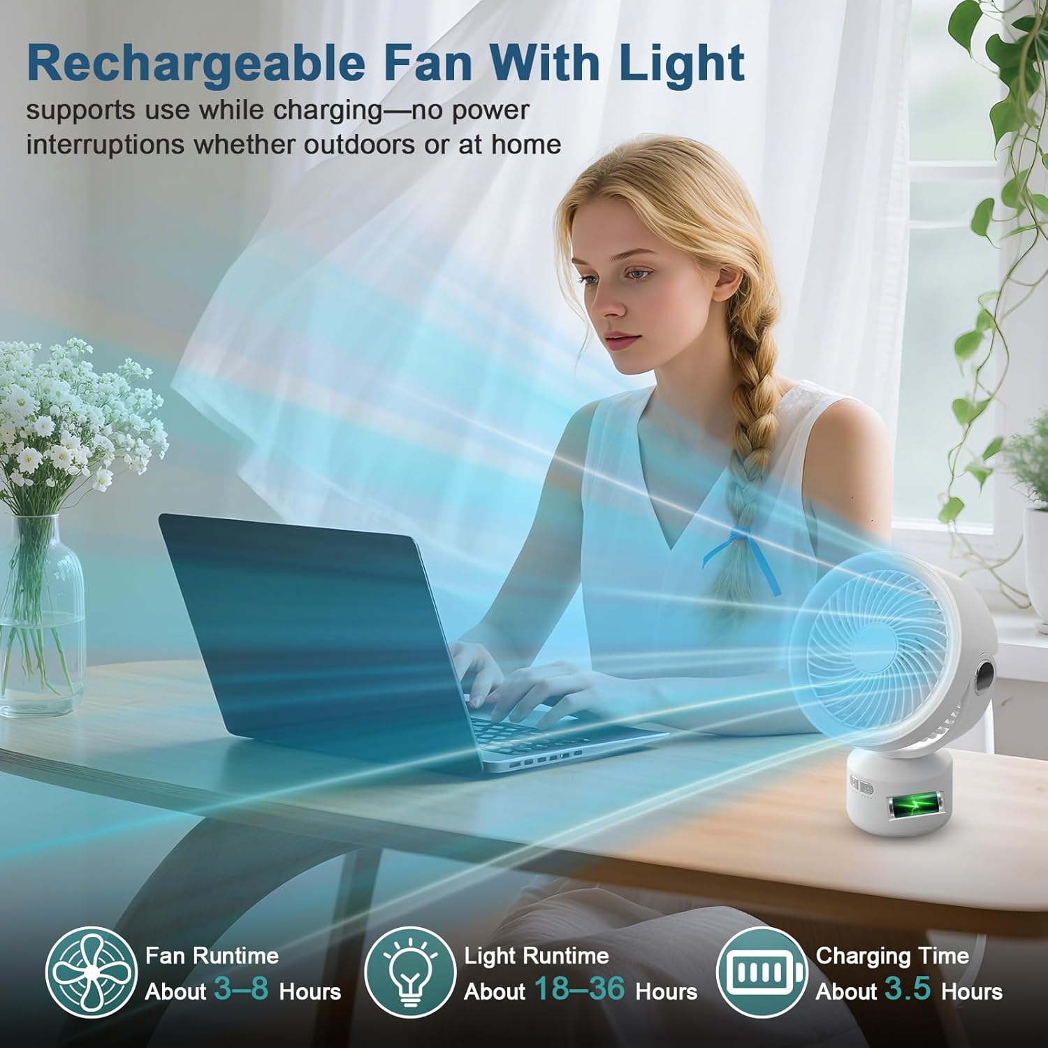 eYotto Camping Fan with 4 Speeds/3-Color Light,Portable Rechargeable 180° Oscillating Desk Fan with Standing and Remote Control,Air Circulator Usb Fan for Tent,Sleeping,Bedroom,Outdoor Hanging,Desktop