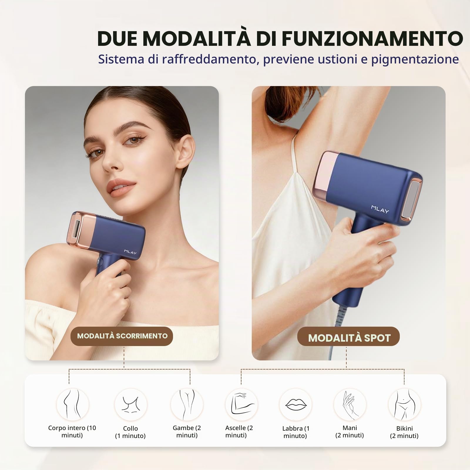 Mlay T14 Apparecchio Per Epilazione IPL – 96,39% Riduzione Dei Peli In 4 Settimane, 5 Milioni Di Flash, Painless Con Sistema Di Raffreddamento (Nessun Laser), Per Tutti I Tipi Di Pelle (Blu)