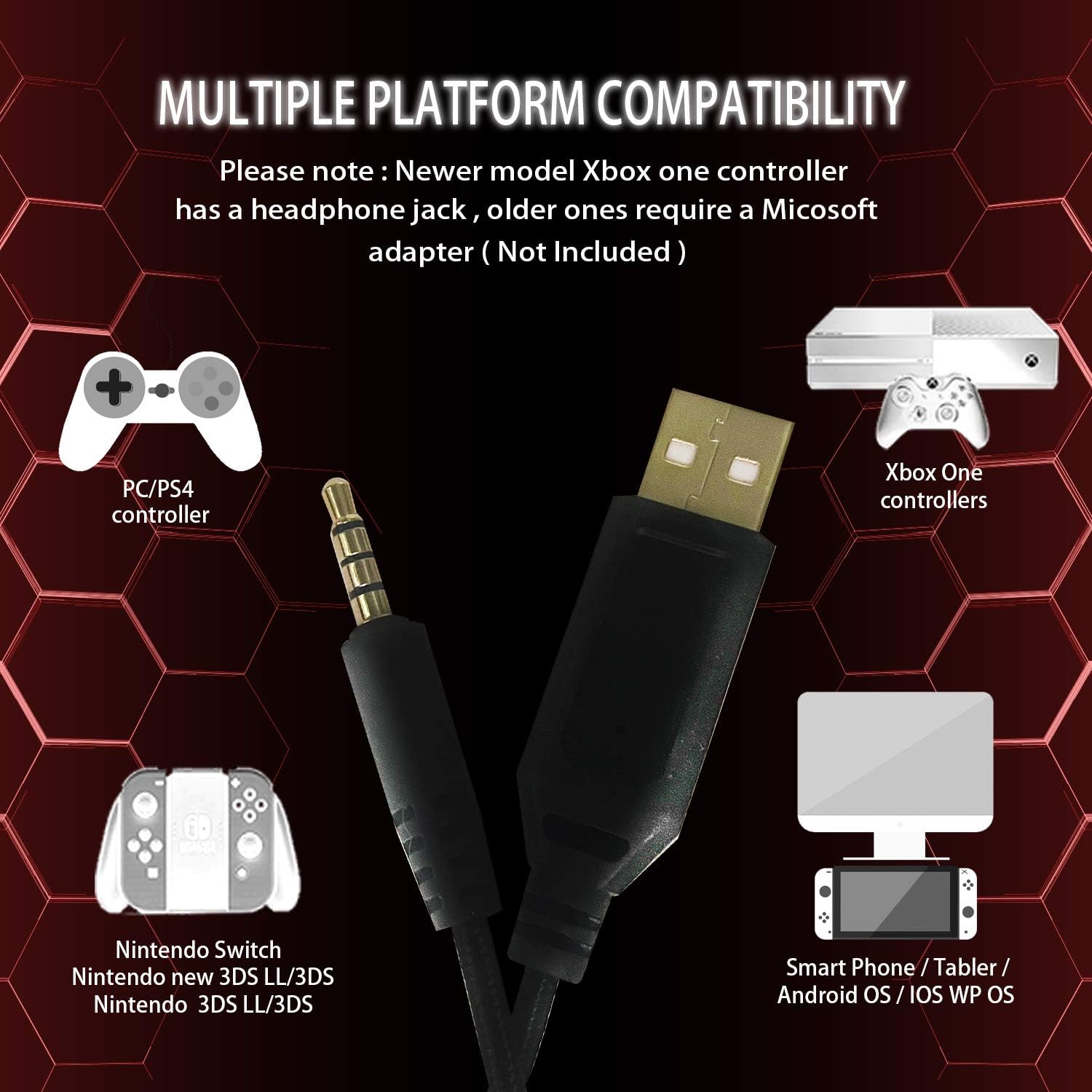 PS4 Headset Gaming Headset with Stereo Bass Surround, Over-Ear Headphones with Noise Cancelling Mic & RGB Light, Soft Memory Earmuffs for PC, PS5, Switch, Laptop, Xbox One.（Red）