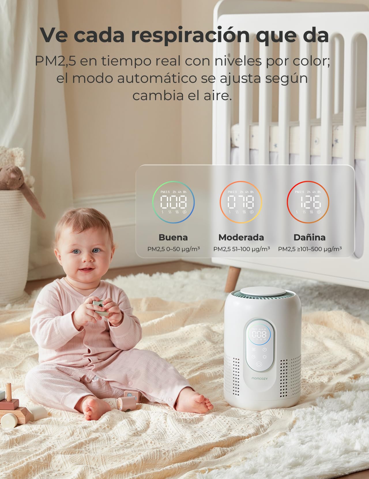 Momcozy Purificador de Aire con Filtro Hepa 4 en 1, Purificador de Aire con Monitoreo de PM 2.5, 4 Velocidades, Modo Sueño de 21dB, Luz Nocturna Ajustable, Ideal para Bebes y Mascotas en Hogar