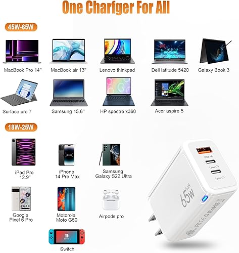 Miniatura 7 de Nasrein Cargador USB C de 65 W, PPS de 3 puertos GaN5 PD cargador de pared rápido adaptador de corriente para portátiles, tabletas, MacBook, iPad y