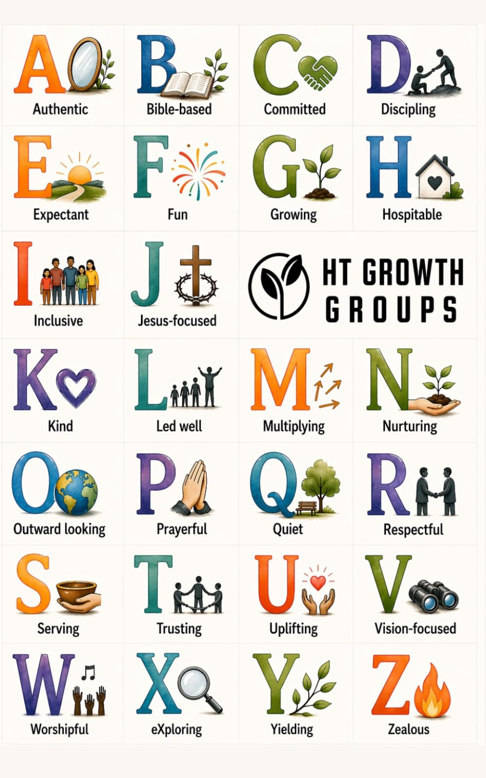 The A to Z of Growth Groups (Growth Group Resources)