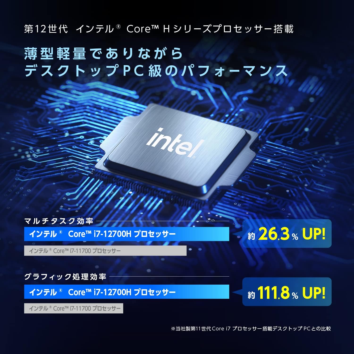 Zenbook Pro 16X OLED