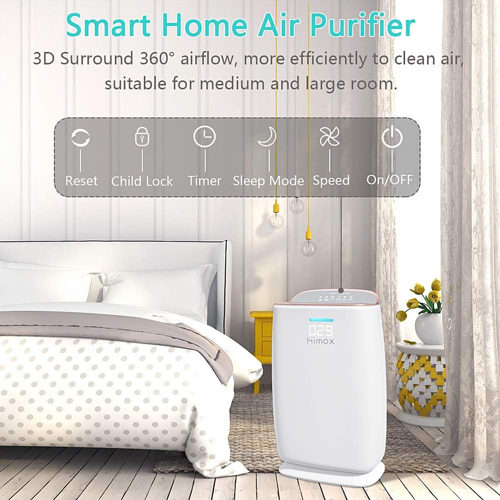 Exсluѕіvе Dіѕсоunt 50% Prісе HIMOX HEPA Air Purifiers for Bedroom Home Pets and Allgergies Large Room, 3 Stage Filtration System, H13 filter for Smokers, Ozone Free, Auto Mode, Monitor Air Quality, Smart PM2.5 Airborne Contaminants Display Blасk Frіdау - 70% оƒƒ HIMOX HEPA Air Purifiers for Bedroom Home Pets and Allgergies Large Room, 3 Stage Filtration System, H13 filter for Smokers, Ozone Free, Auto Mode, Monitor Air Quality, Smart PM2.5 Airborne Contaminants Display