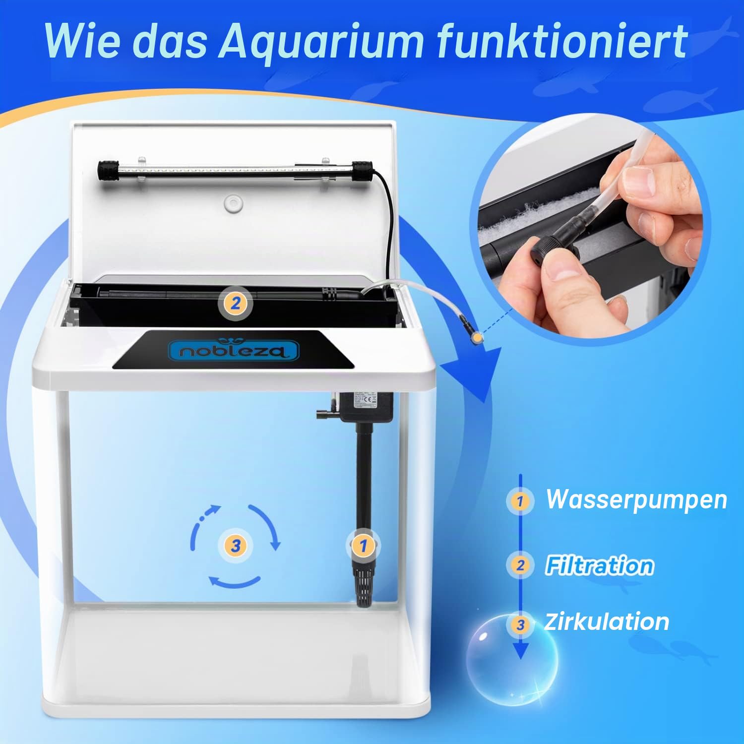 Nobleza Glas 30L Mini Aquarium Komplettset mit LED-Beleuchtung und Filtersystem, Weiß