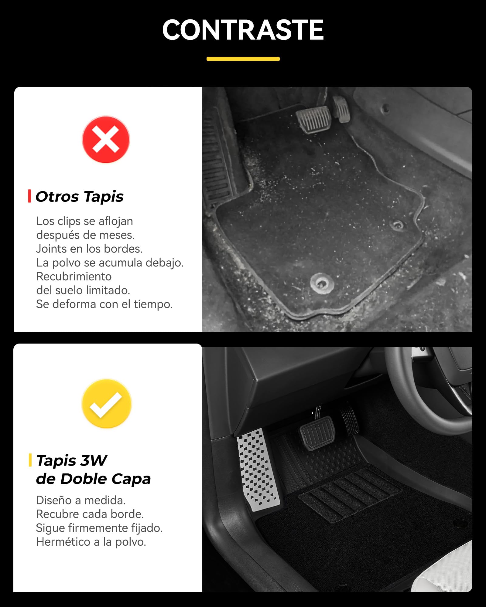 3W Thorex™ - Juego de alfombrillas antideslizantes para maletero y maletero de coche (8 piezas, para Tesla Model 3 Highland 2024-2026)