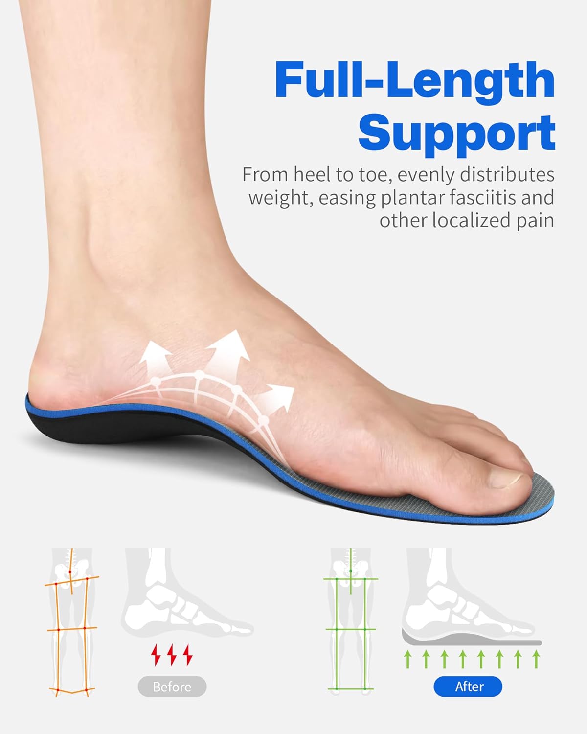 Plantar Fasciitis Feet Insoles Arch Supports Orthotics Inserts Relieve Flat Feet, High Arch (Mens 10-10 1/2 | Womens 12-12 1/2)