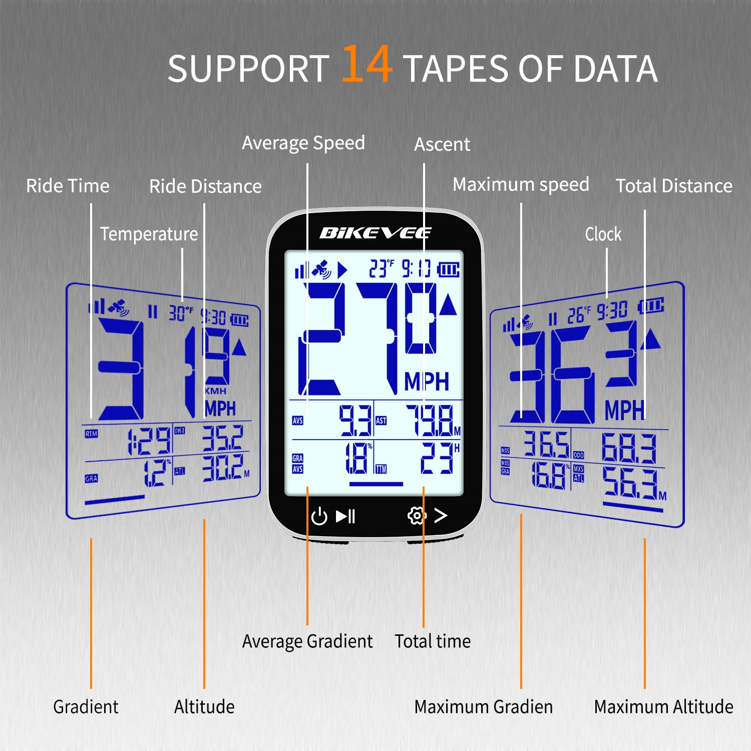 Compteur Vélo GPS sans Fil Étanche IPX7 Écran FSTN 2,4 Pouces Compteur VTT avec Vitesse Distance Altitude Température Pente Autonomie 28H