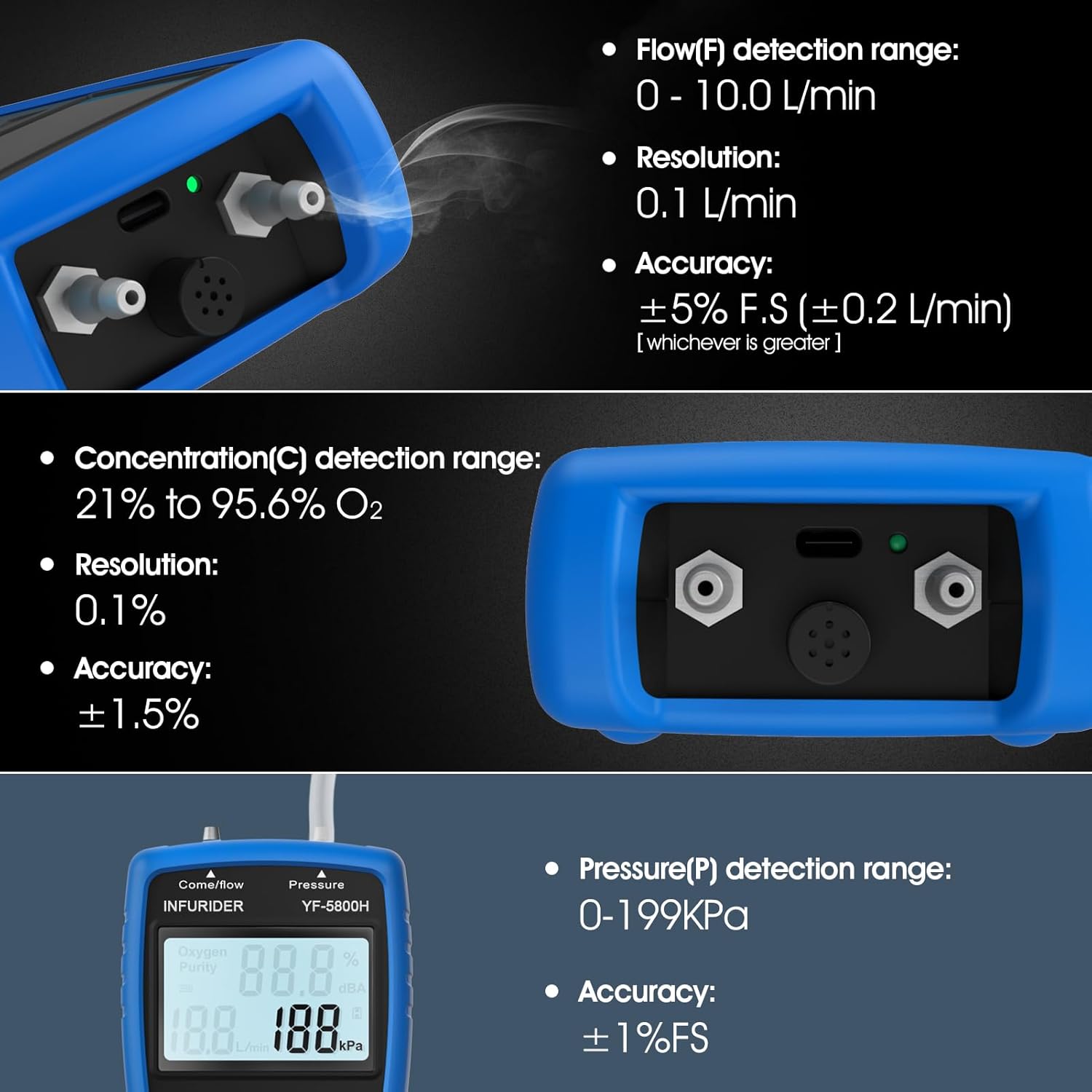 Gas Detector Oxygen Detector, YF-5800H Ultrasonic Oxygen Detector for Oxygen Concentration Pressure and Flow, Handheld Natural Gas Detector for PSA Oxygen Concentrator, Data Hold Gas Meter