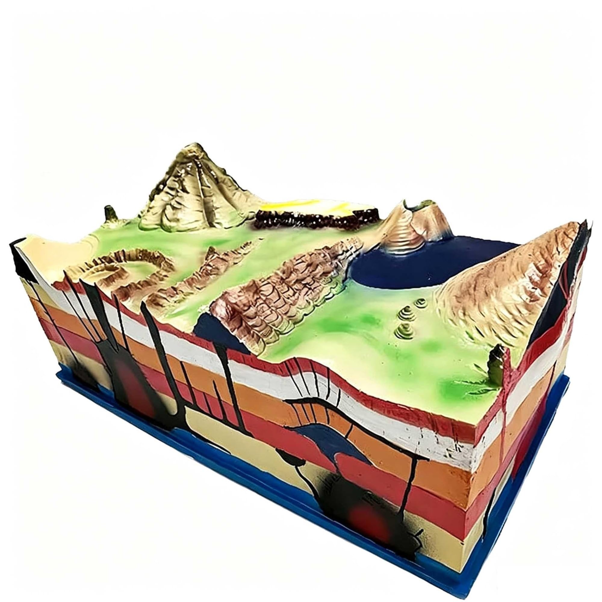 Modelo de distribución de volcanes para la enseñanza de estudios de geología 8