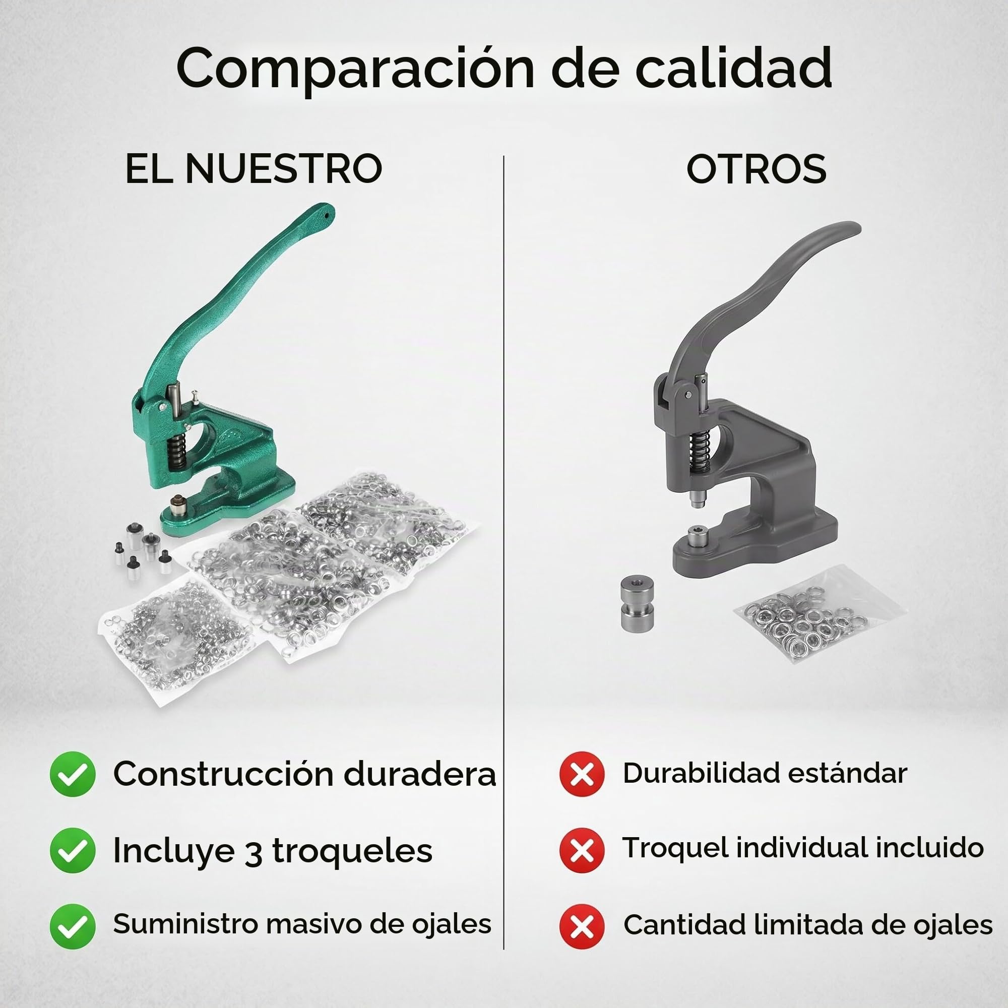 Máquina profesional remachadora de ojales, prensa de rejilla manual Máquina de ojales de mano con 3 troqueles y 1500 piezas de ojales de 6/10/12 mm