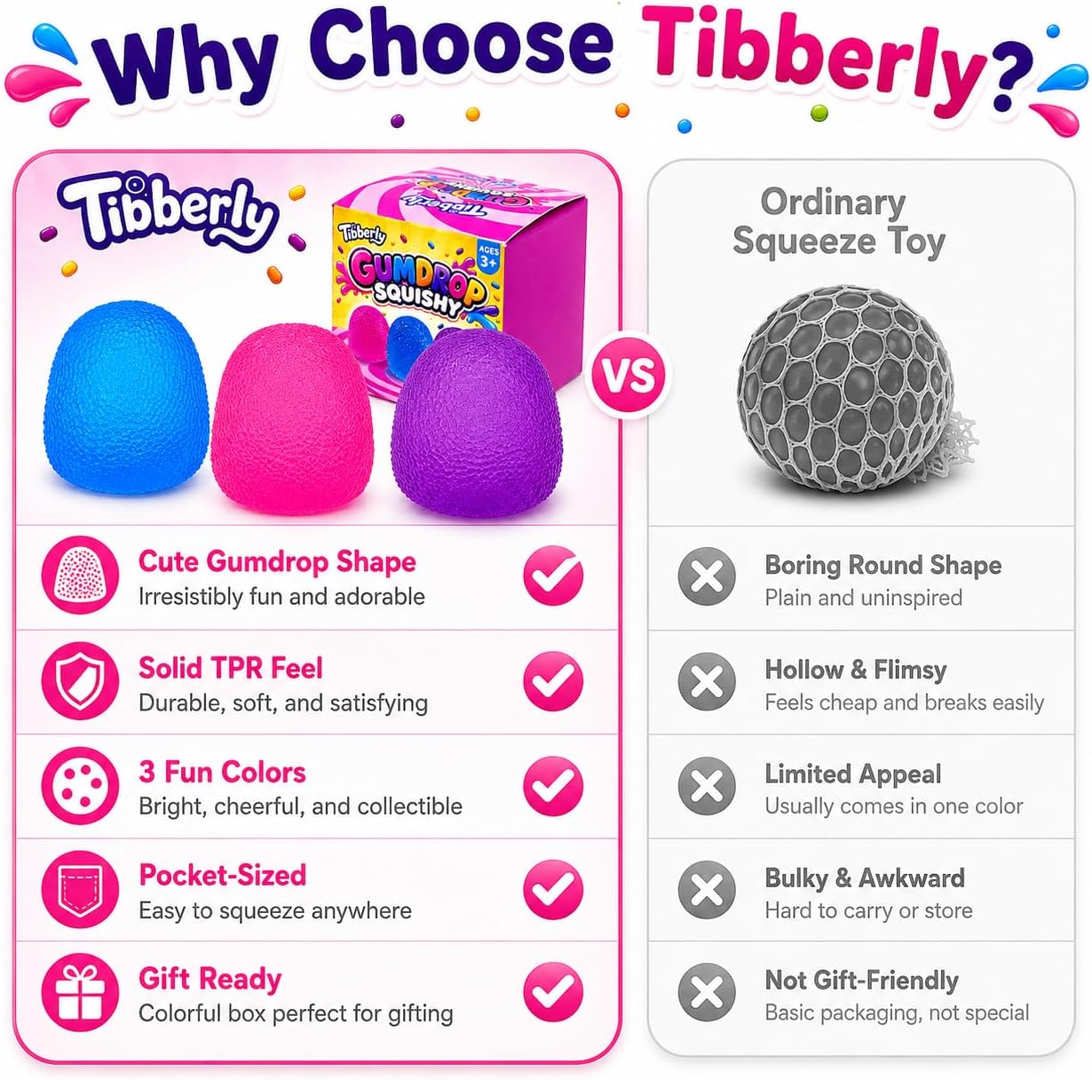 Gumdrop Squishy Stress Ball, Solid TPR Squeeze Ball, Cute Sensory Fidget Toy for Kids and Adults, Soft Stretchy Stress Relief Toy, Birthday Gifts, Easter Basket Stuffers and Party Favors thumbnail