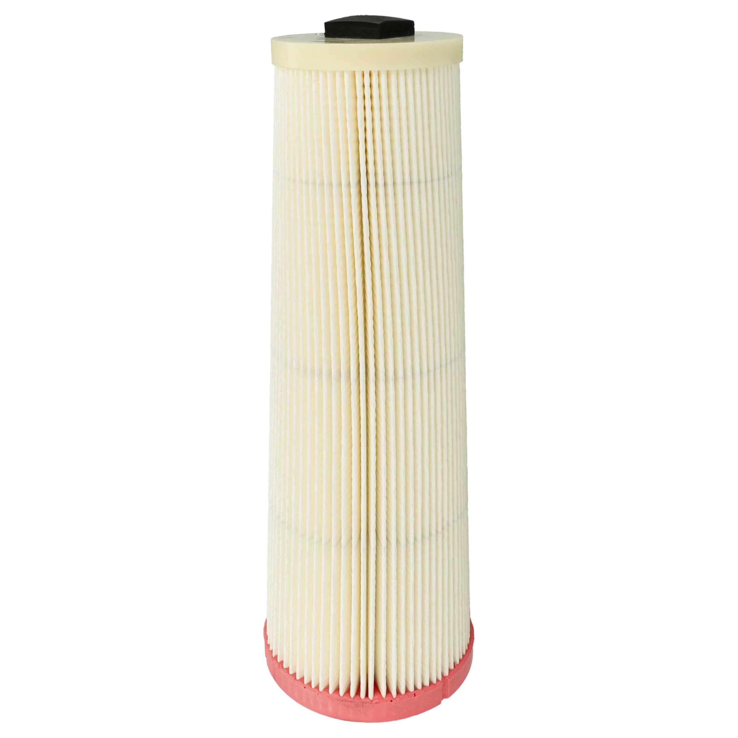 vhbw Filtro reemplaza Dustcontrol 42027 para aspiradora - Filtro HEPA antialérgico, fibra de vidrio