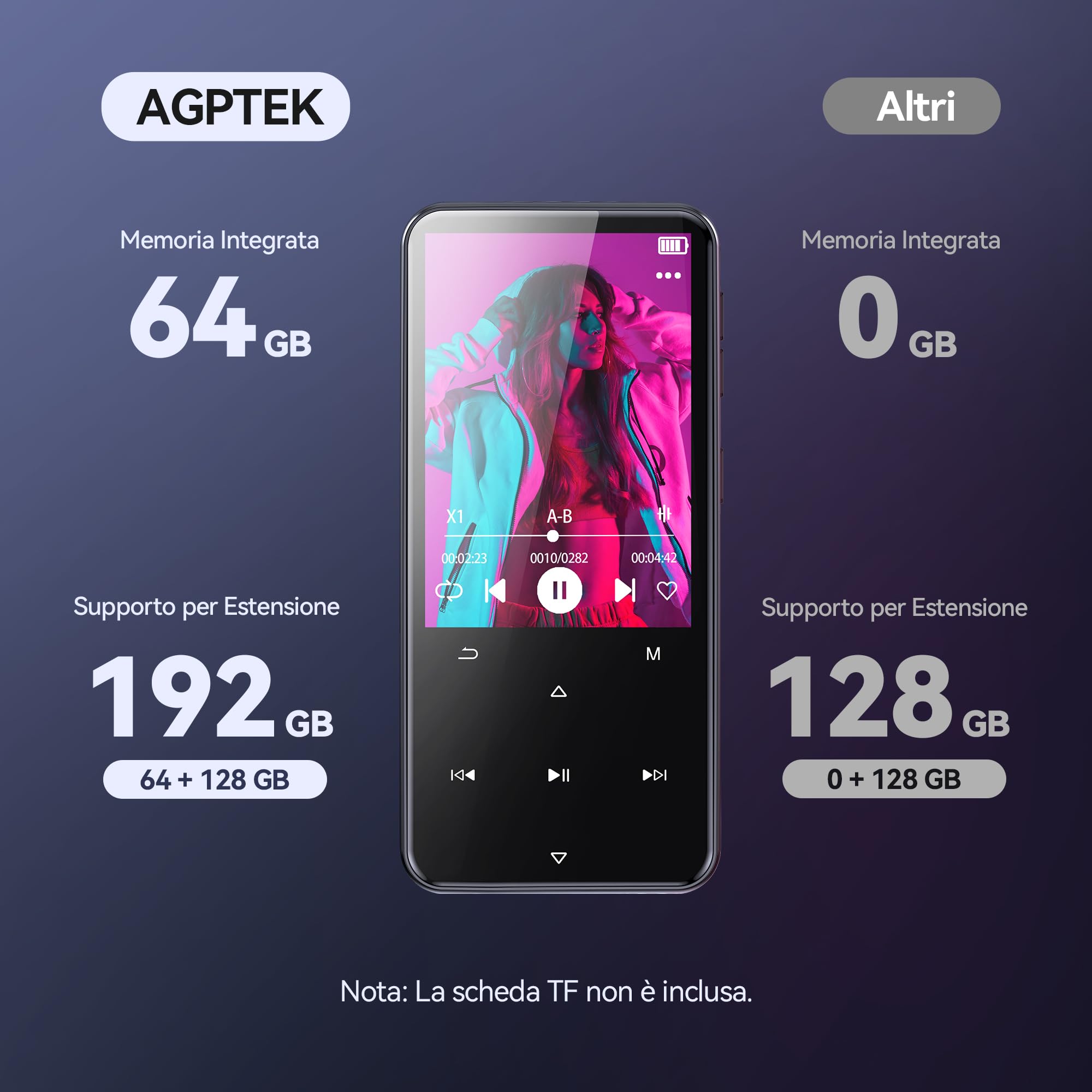 AGPTEK Lettore MP3 Bluetooth 5.3, Lettore Musicale da 64 GB in Metallo, Schermo da 2,4", Qualità Sonora HiFi, MP4 con Pulsanti Touch, Altoparlante, Radio FM, Registratore, 60 Ore di Musica - Nero