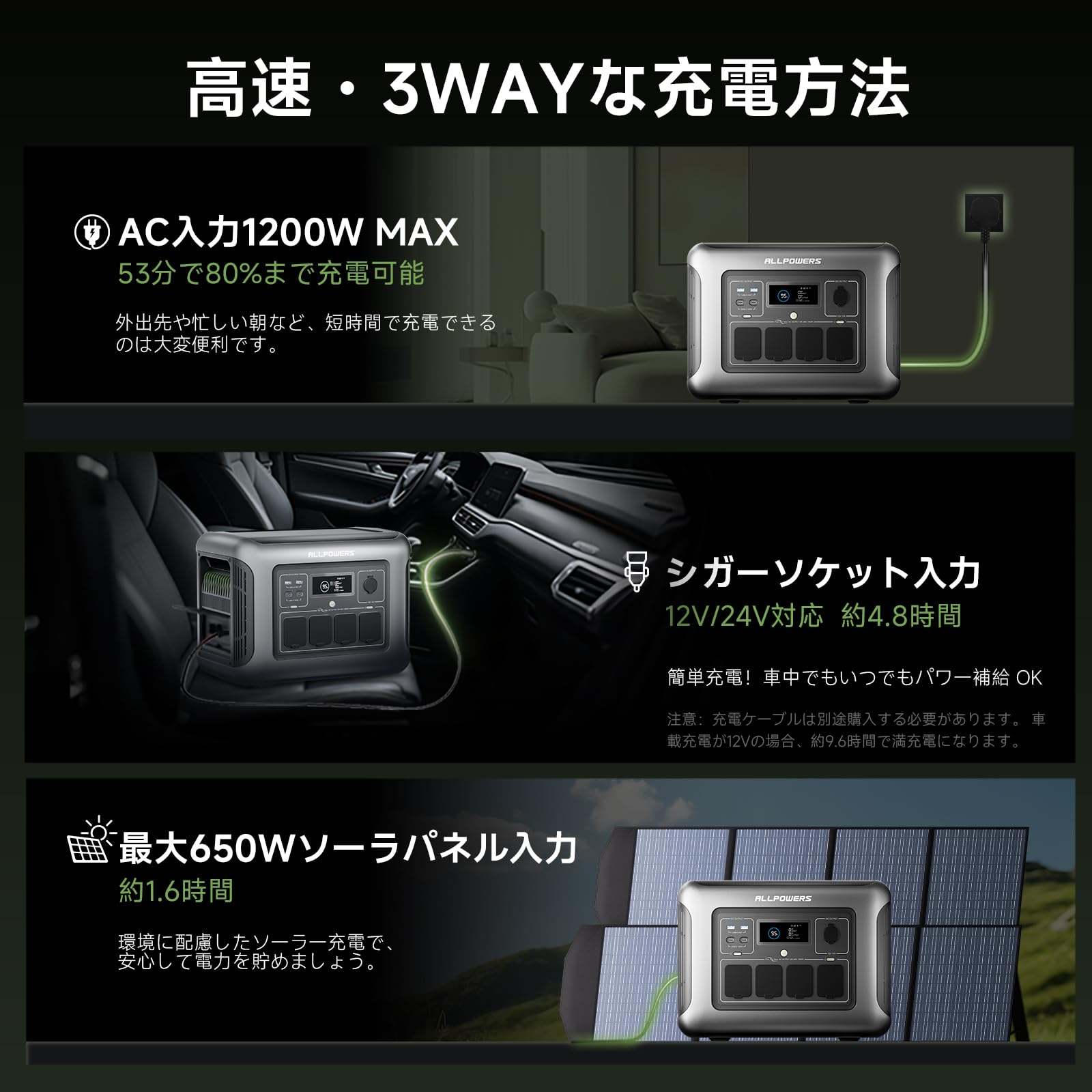 Amazon.co.jp: ALLPOWERS R1500 LITE ポータブル電源 と 140W ソーラー