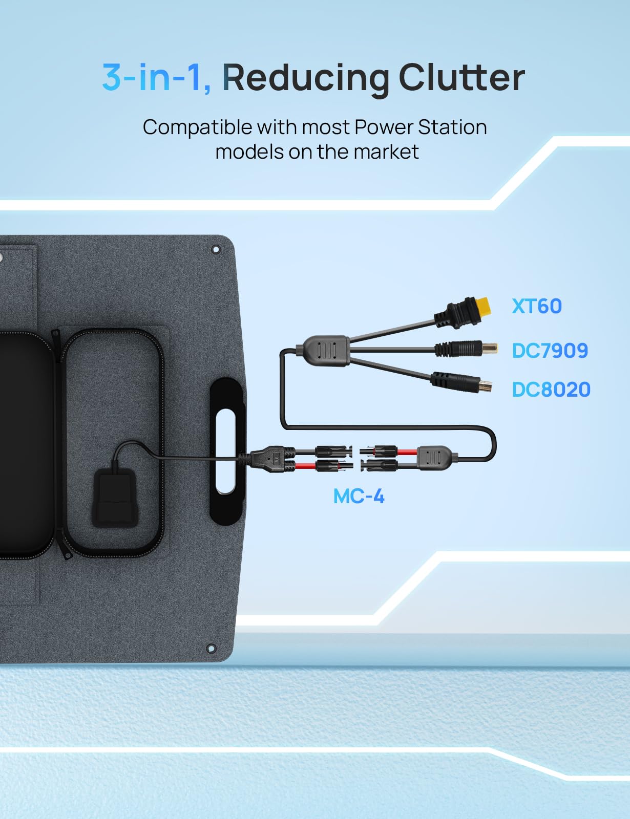 ECO-WORTHY Panneau Solaire Portable 200W, XT60, ETFE, Panneau Solaire Pliable Mono, Jusqu’à 23% d’efficacité, Approprié à la centrale électrique, extérieur, camping-car, jardin
