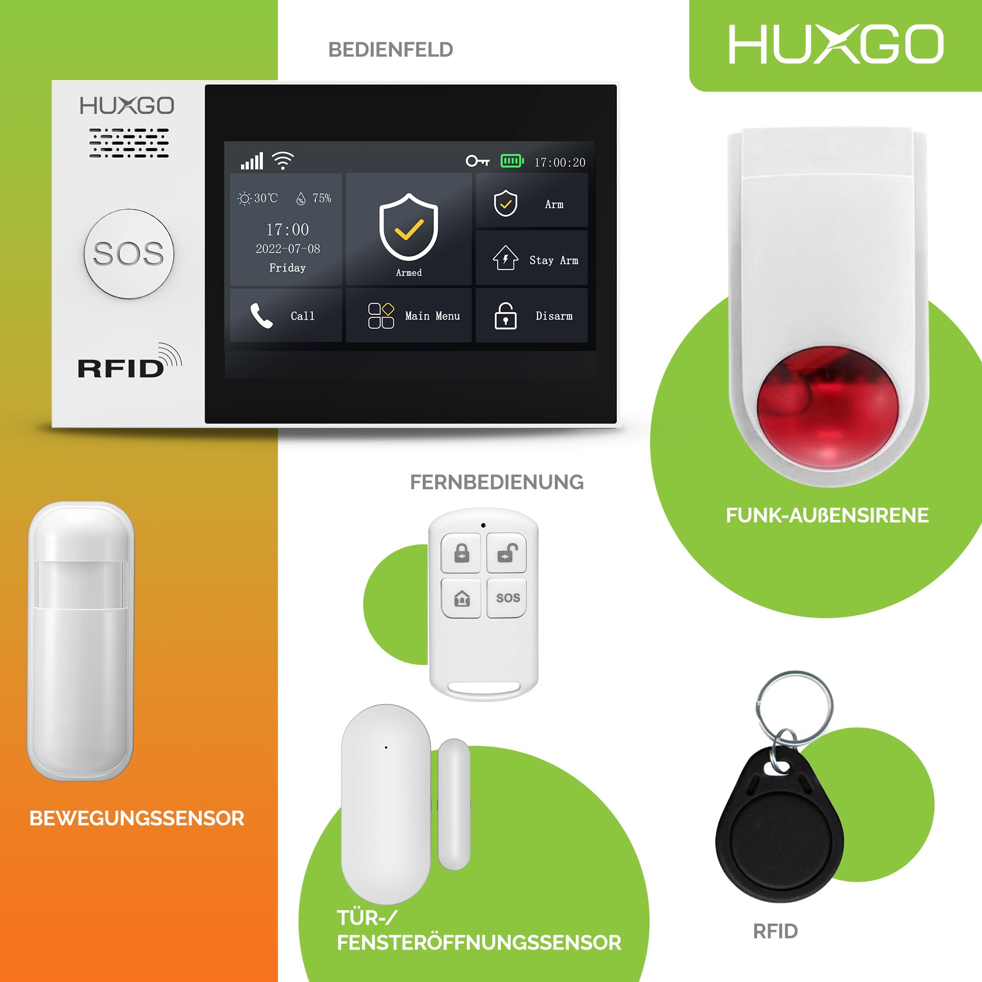 HXA007 Funk Alarmanlage Set WiFi + GSM mit Alarmsirene | Alarm System mit Bewegungsmelder, 9X Fensteralarm/Türsensoren | Alarmanlage fürs Haus, Wohnung, Wohnmobil | Smart Home
