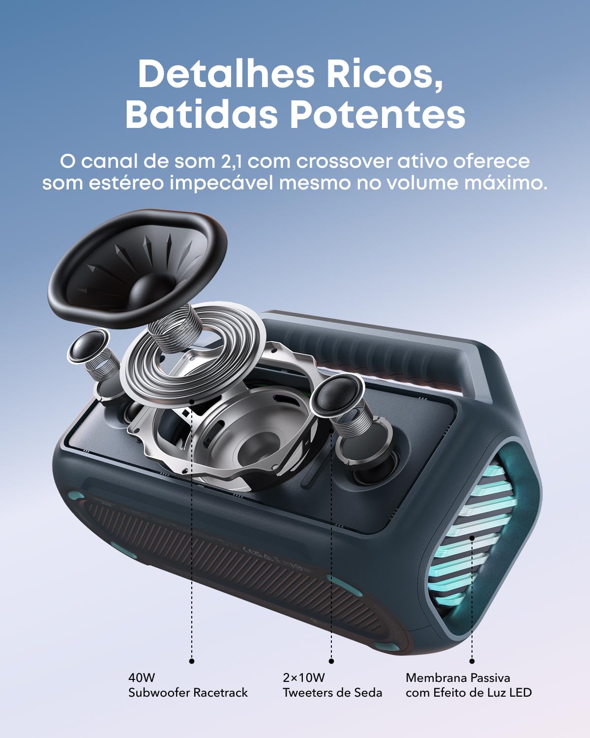 新品Anker Soundcore Boom 2 avex BRATS soundcore Boom 2 da Anker, Caixa de Som Portáteis Bluetooth, 80W
