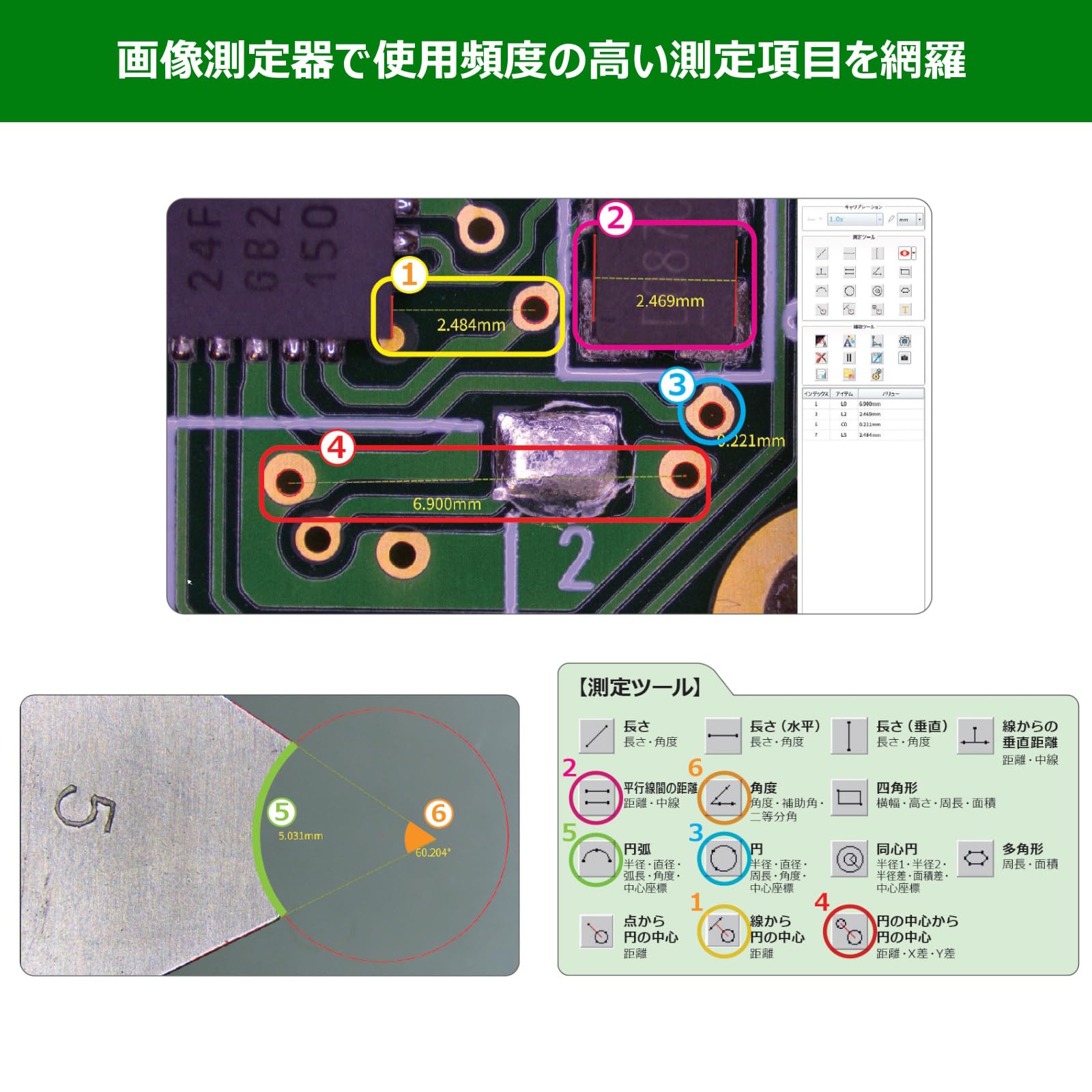 Amazon.co.jp: 新潟精機 SK 測定機能付顕微鏡 総合倍率14-19倍