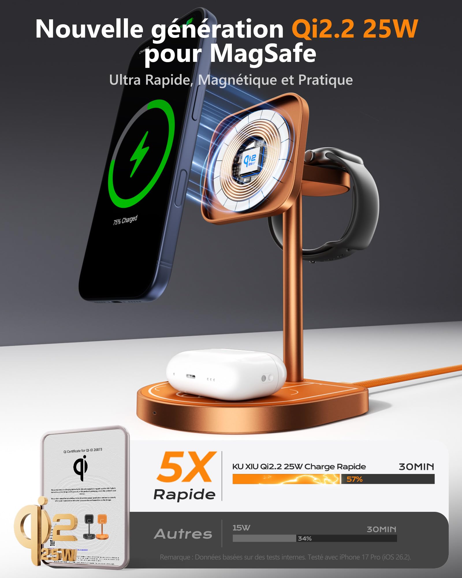 KUXIU X85 Turbo Qi2.2 25W Chargeur Induction 3 en 1, Station de Charge Magnétique, Aluminium Chargeur Sans Fil pour iPhone17-12/Apple Watch/Airpods, Design à Thème Basketball, avec 45W Adapter, Orange