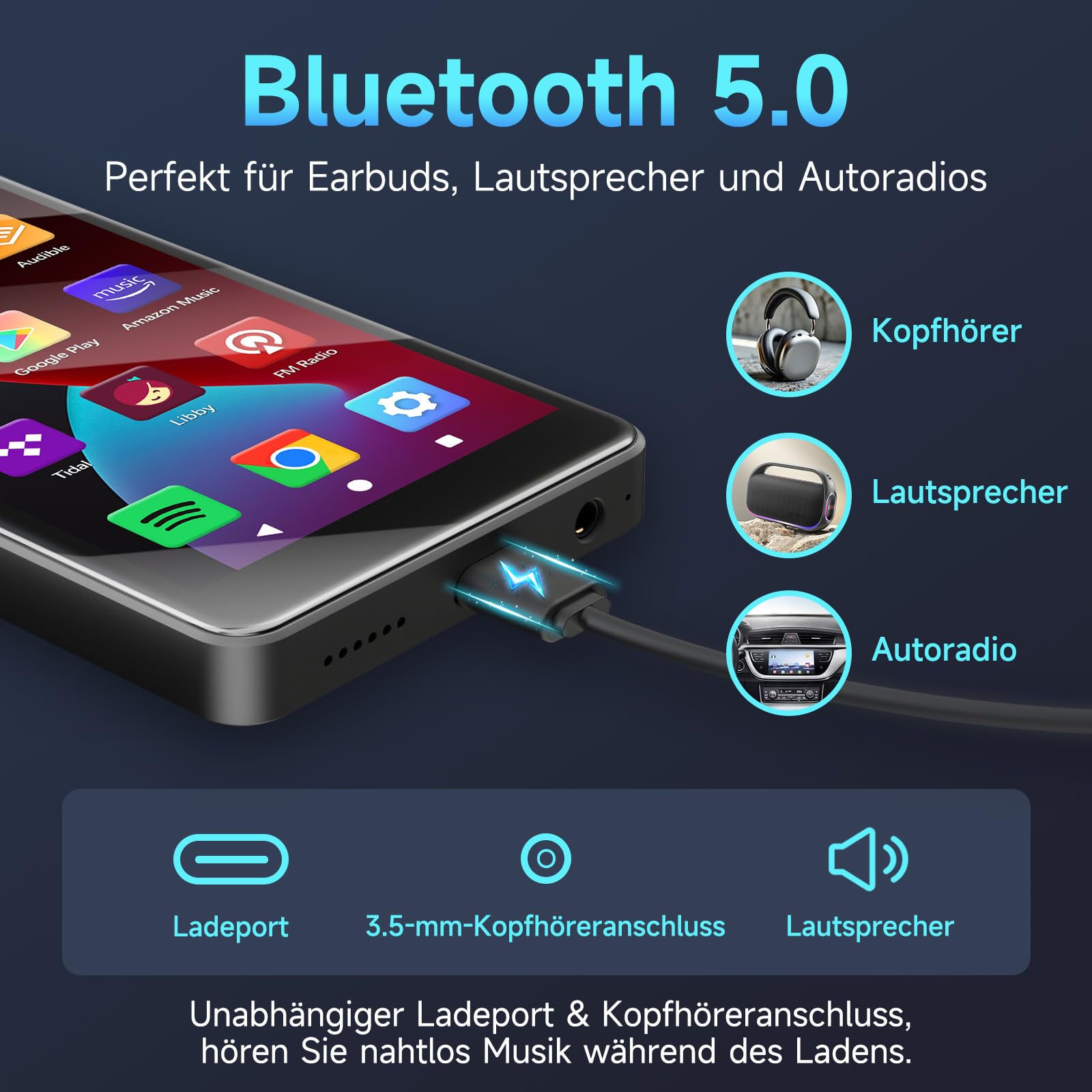 PECSU Android 14 MP3-Player mit Spotify, Play Store, Amazon Music, Audible, Libby, 4-Zoll-Touchscreen-MP4-Musikplayer für Kinder mit Kindersicherung, Augenschutzmodus, 2000mAh (Schwarz)