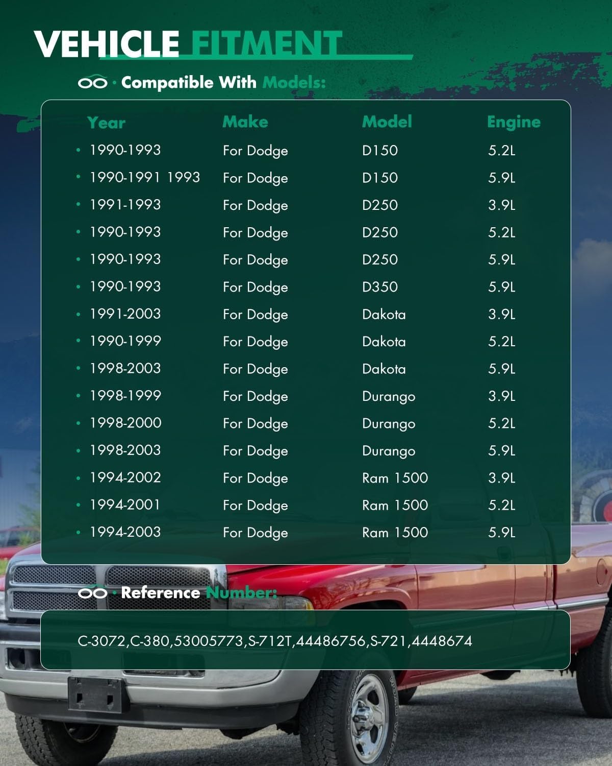 9-3089 Engine Timing Chain Kit Replaces for Dodge B150 D150 Dakota for Durango Ram 1500 Ramcharger W150 W250 W350 for Jeep Grand for Cherokee Grand Wagoneer 1990-2003 3.9L 5.2L 5.9L