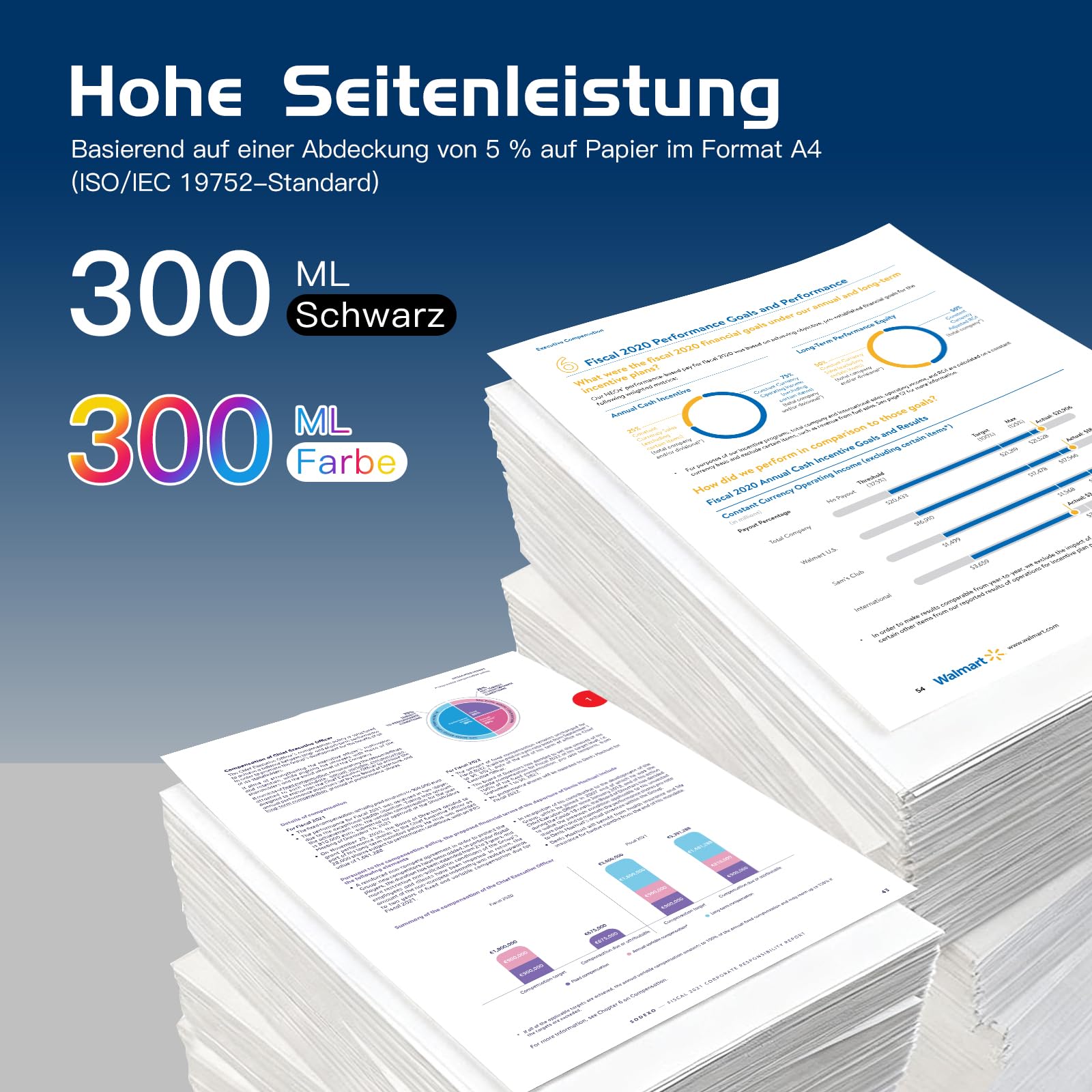 PFI320 Tintenpatronen Ersatz für Canon PFI 320 (5er-Pack)