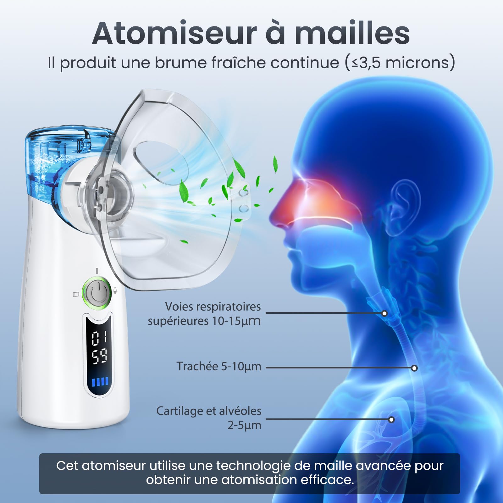 Nebulisateur Silent, Nebulisateur USB-C Rechargeable Pour Adultes et Enfants, Avec Affichage Numérique, Nebulisateur à Ultrasons Avec 2 Masques et un Embout Buccal–Gris