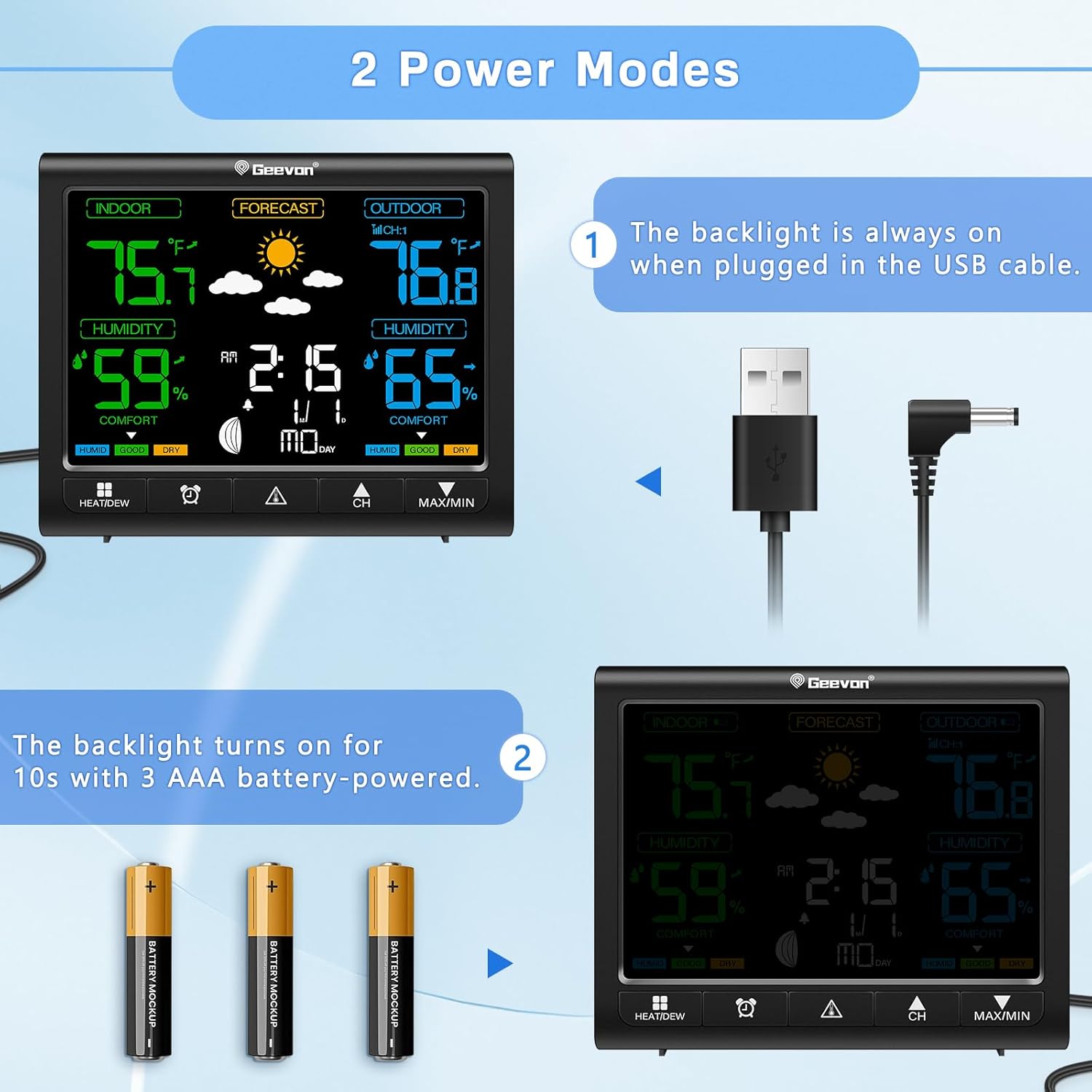 Diagram showing the Geevon weather station main unit with a USB cable connected for continuous backlight and a separate image of the battery compartment for 3 AAA batteries.