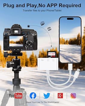 SD Card Reader for iPhone, iPad, Memory SD Card Reader USB C&Lightning Port