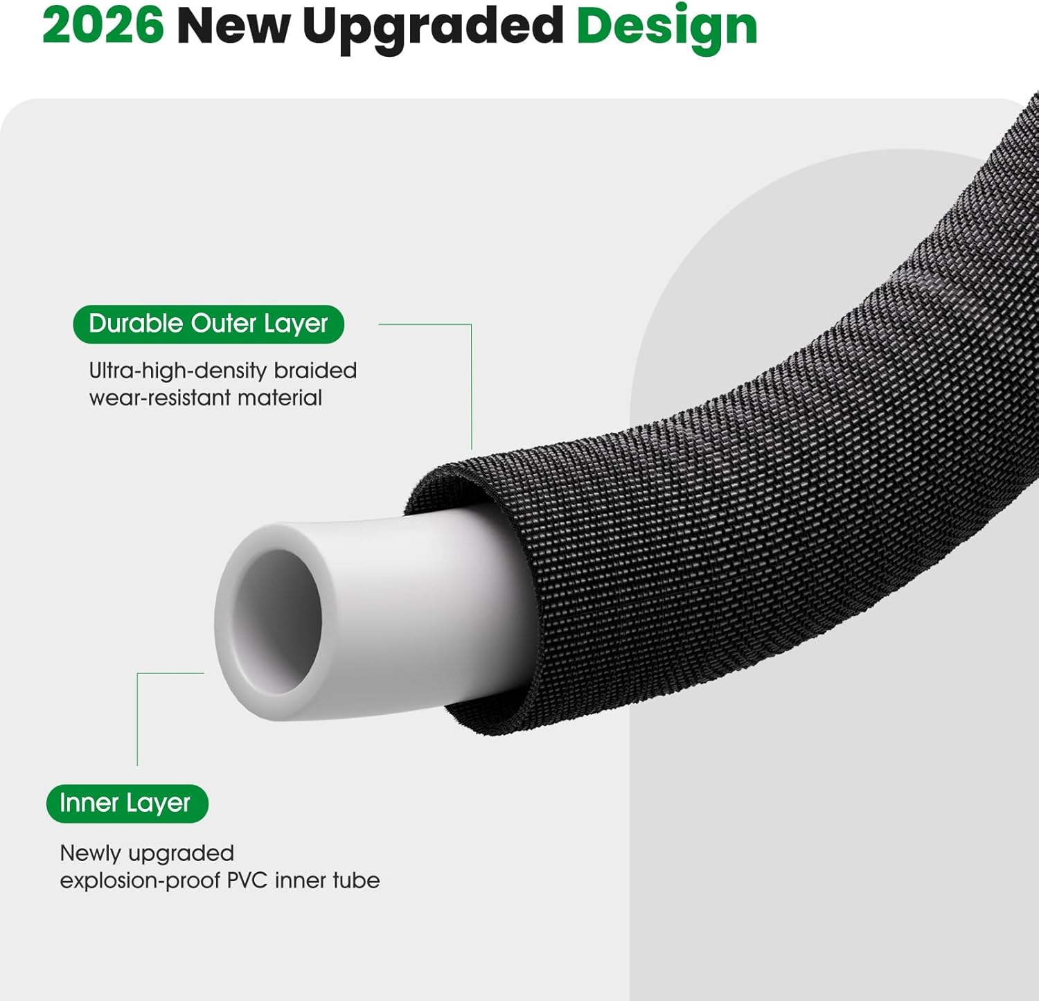 Garden Hose 75FT, Non-Expanding Water Hose Ultra Lightweight, Kink-Free, Burst-Resistant, Lead-Free, Durable & Flexible High-Pressure Hose for Yard, Lawn, Outdoor, Car Washing