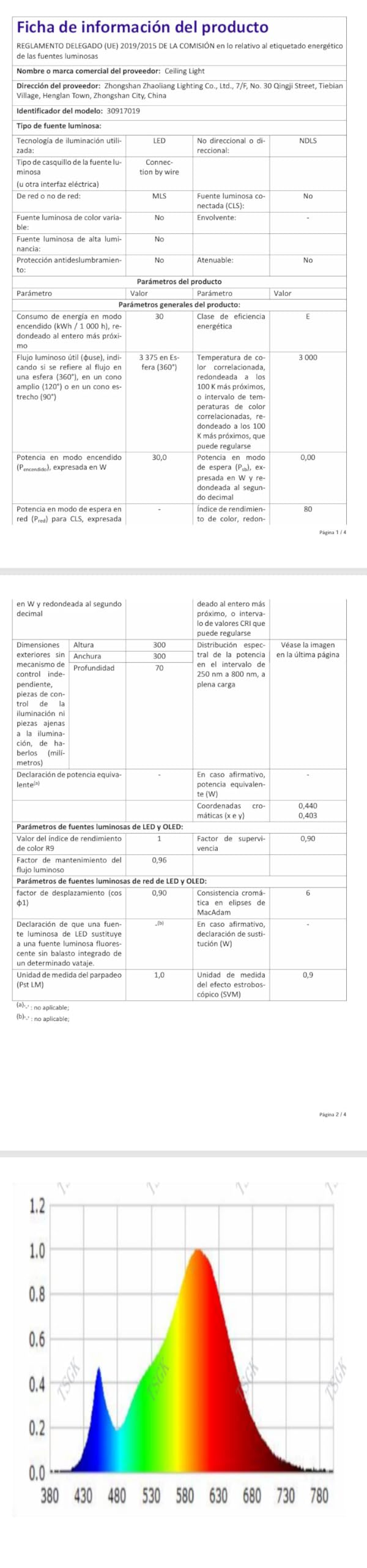 Lámpara de Techo LED, 30W Plafon LED Techo Cuadrada | Luz de Techo Blanca Modernas de Acrílico para Dormitorio Pasillo Cocina, Luz Calida 3000K, 30CM