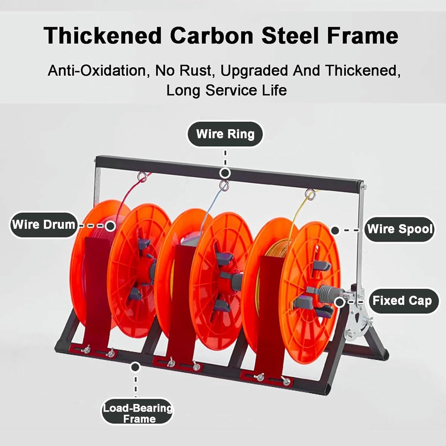 1-5 Reel Wire/Cable Distributor,Folding Wire Spool Rack Dispenser, Multiple Axle Cable Rack,Hold 10 Square Millimeters and Below