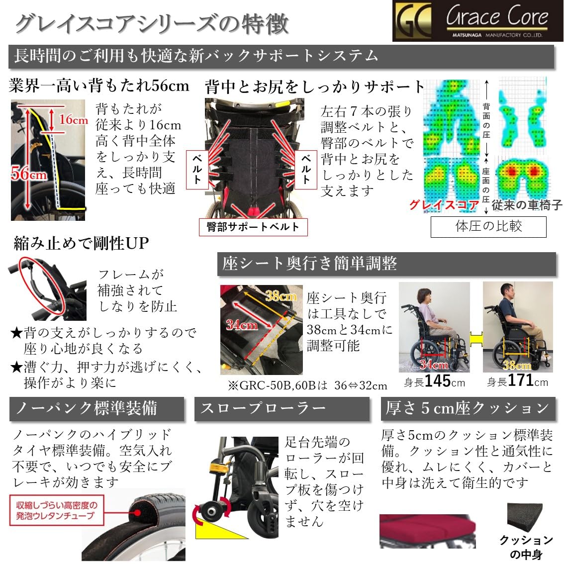 Amazon | グレイスコア アジャスト 自走式 車椅子 GRC-51B (M-13