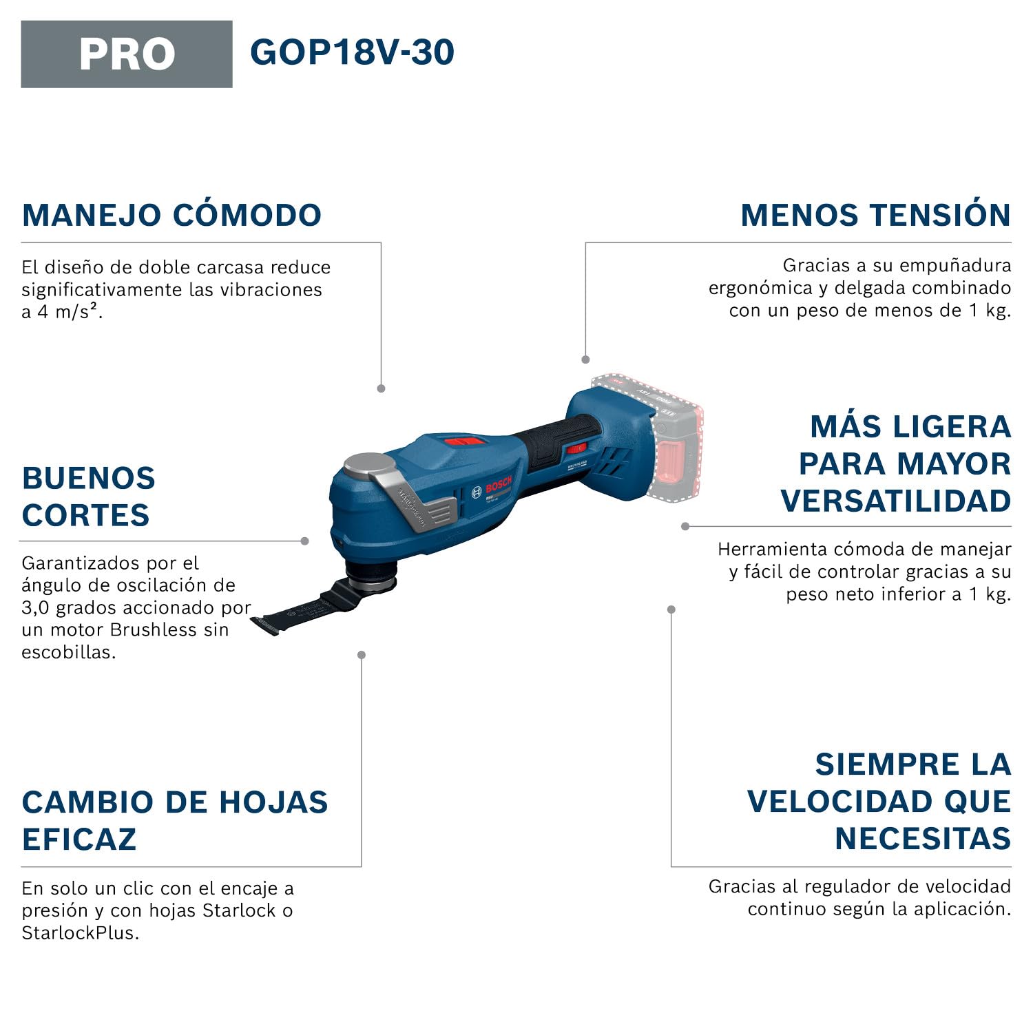 Bosch PRO 18V System Herramienta oscilante a batería GOP18V-30 (incl. hoja de inmersión PAIZ 32 APB, L-BOXX)