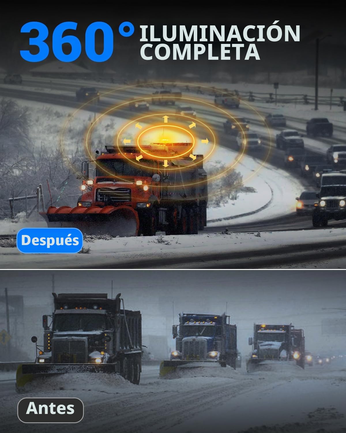 SUPAREE Rotativo Luz LED de Advertencia Rotativo LED Emergencia Rotativo Tractor 12V 24V Ámbar E9 6 Modos de Flash IP67 Impermeable para Camion Vehículo Remolque