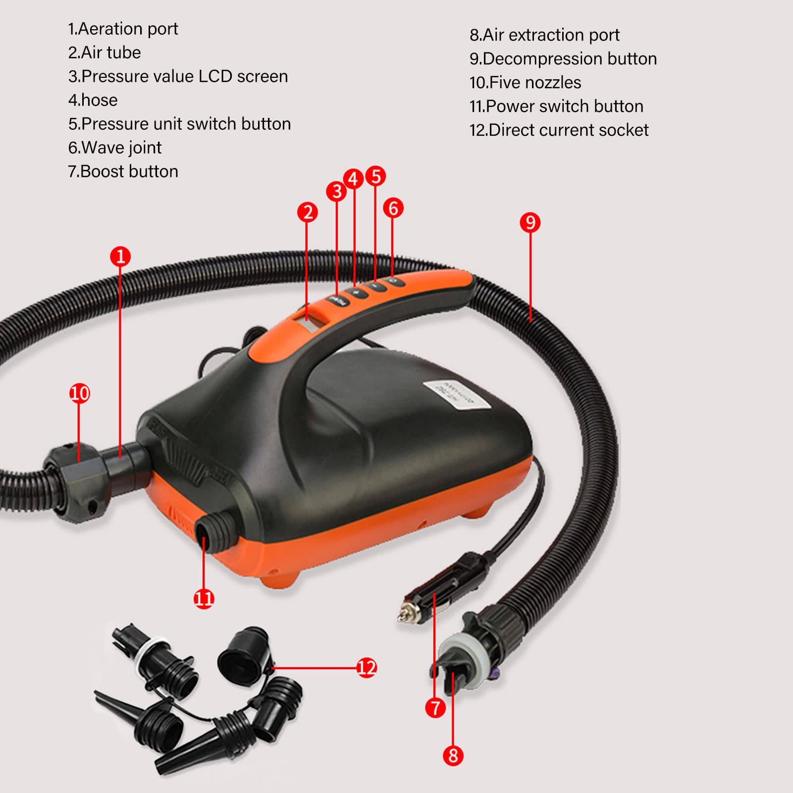 Pompka Inflatora 2-stopniowa Elektryczna Pompa Powietrza 12 V z