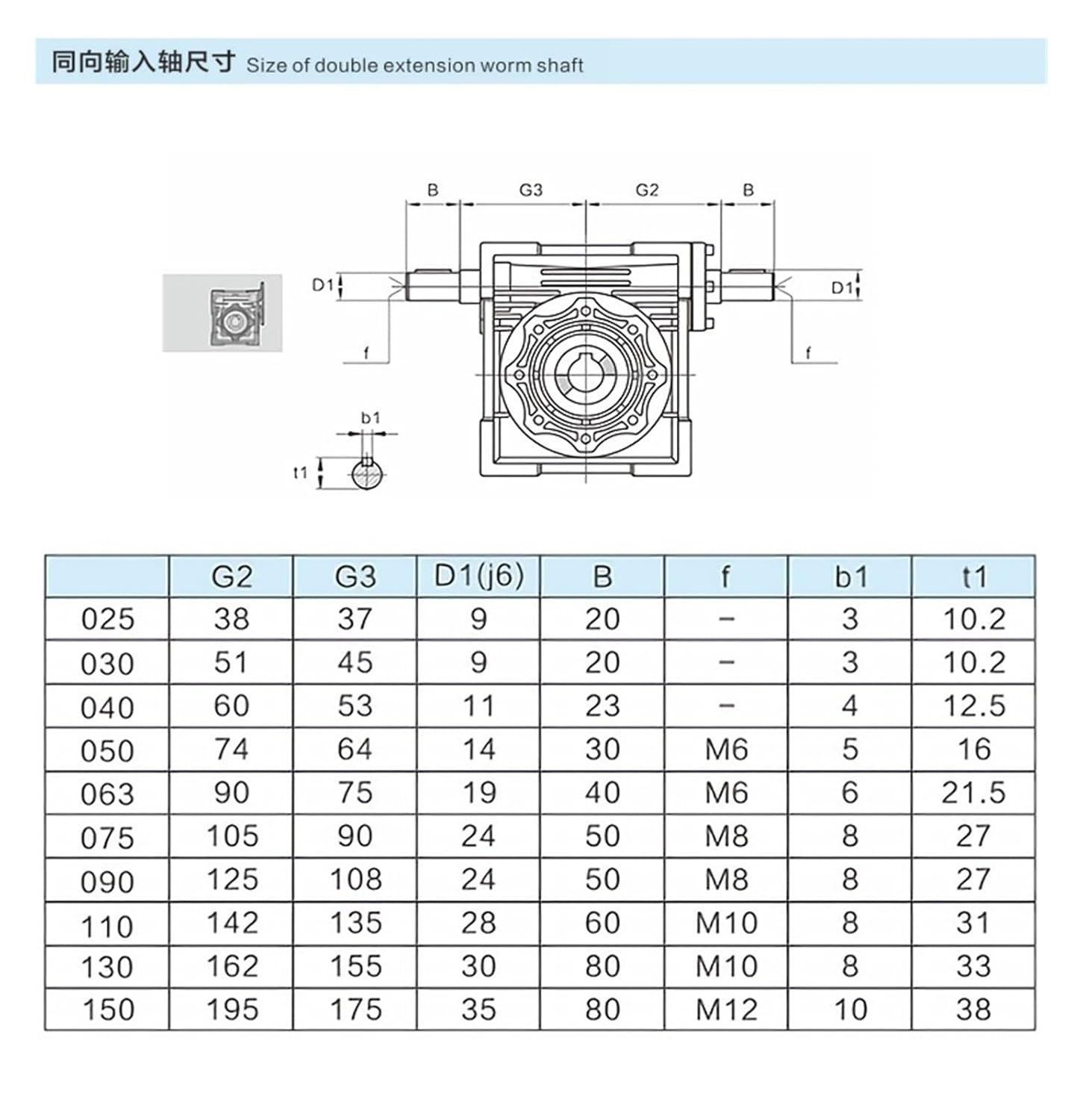 NRV090-VS Worm Reducer 24mm Double Input Shaft Ratio 7.5:1-80 :1 90 Degree Speed Reducer