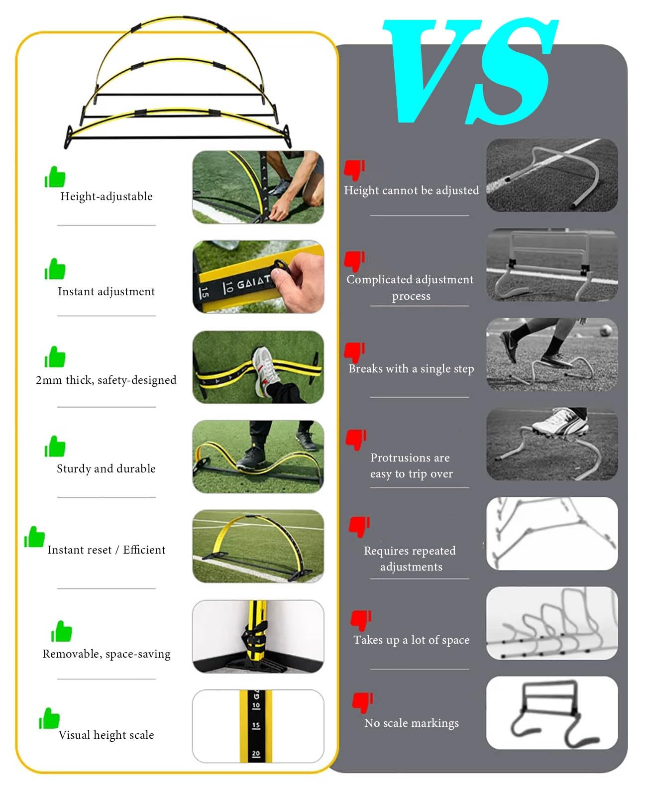 Entrenamiento Futbol Paquete de 6 Vallas de Rebote para Entrenamiento de Agilidad, Vallas Deportivas Ajustables para Velocidad, Vallas Portátiles para Atletismo y Fútbol