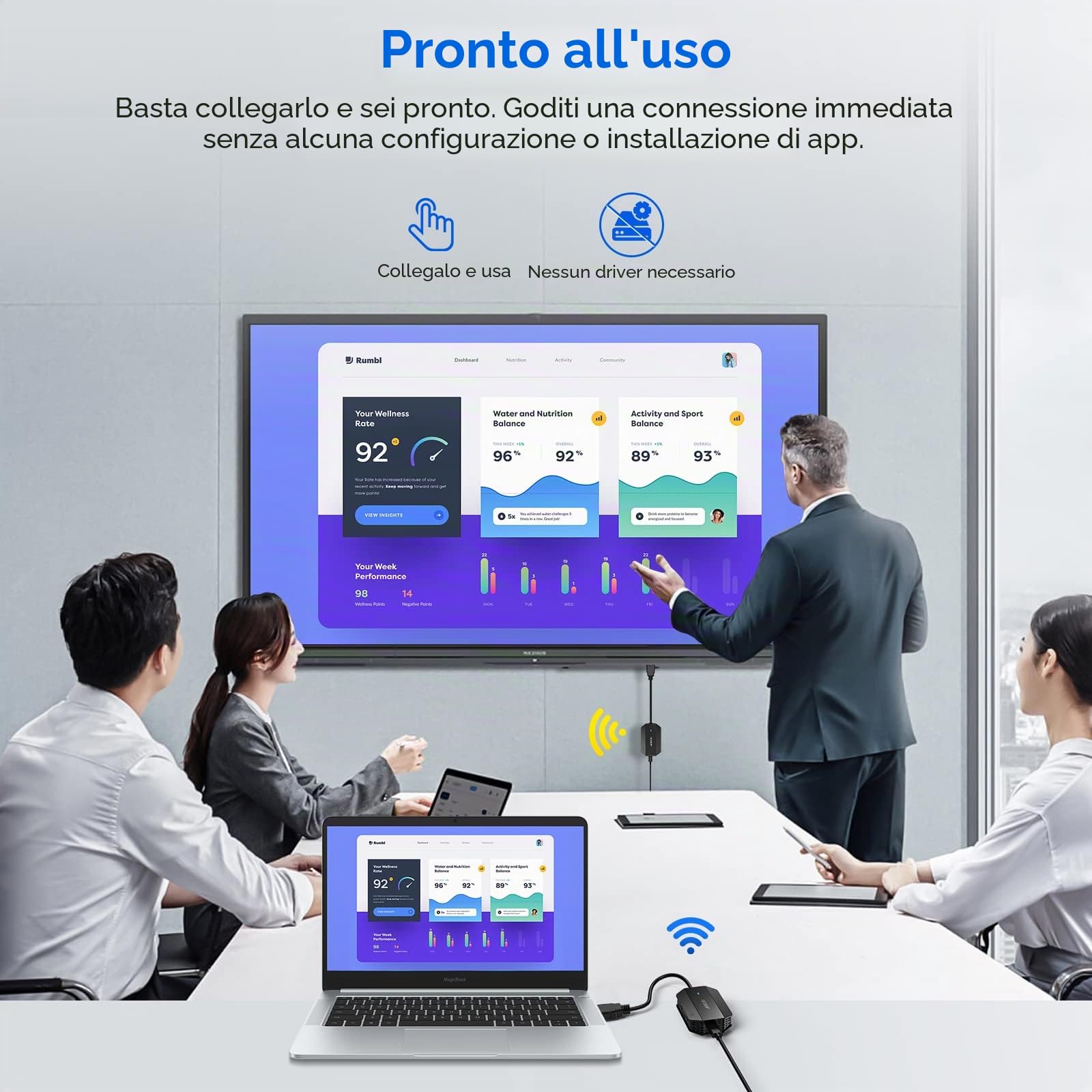 EDUP Trasmettitore e Ricevitore HDMI Wireless, HDMI Wireless Extender per Trasmettere Audio e Video HD a Monitor/Laptop/PC/TV Box/Proiettore, Plug & Play 1080P Full HD H DMI Trasmissione Radio