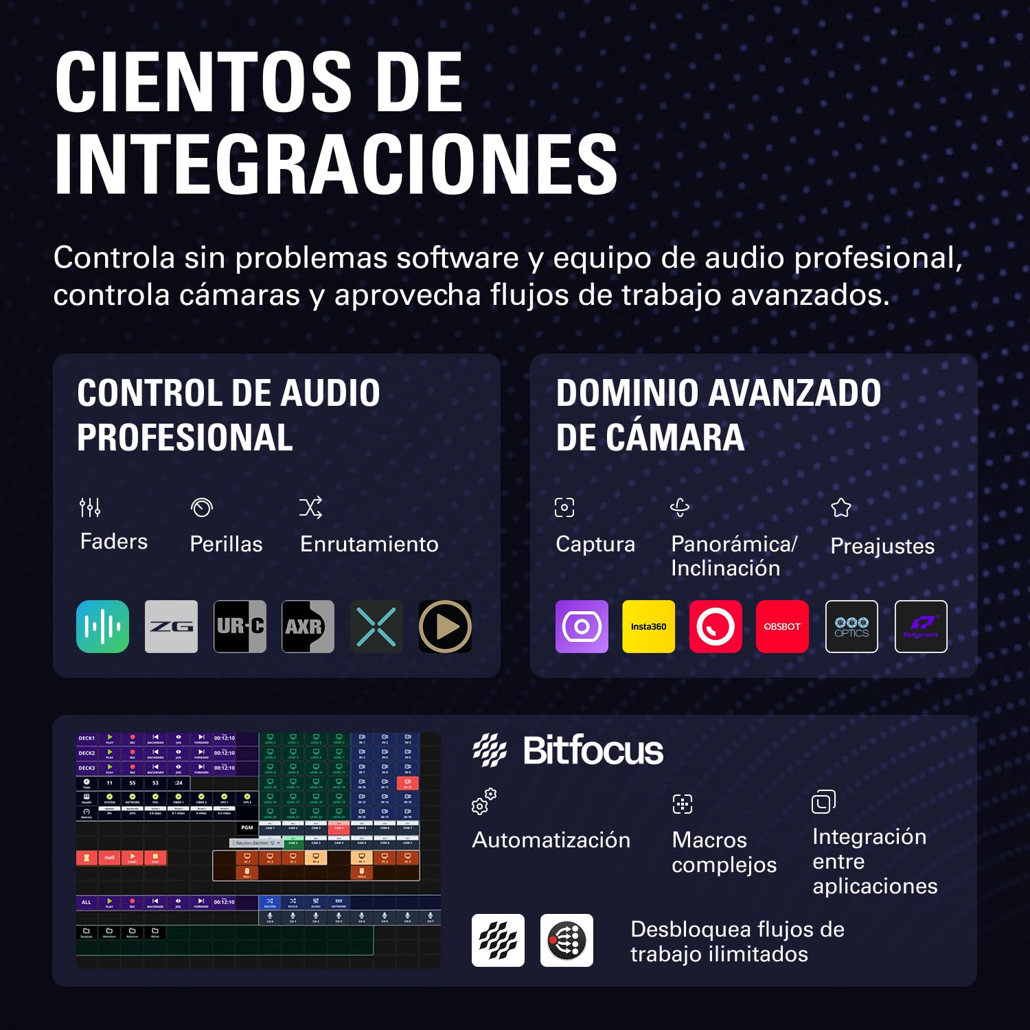 Elgato Stream Deck + XL, plataforma de control
