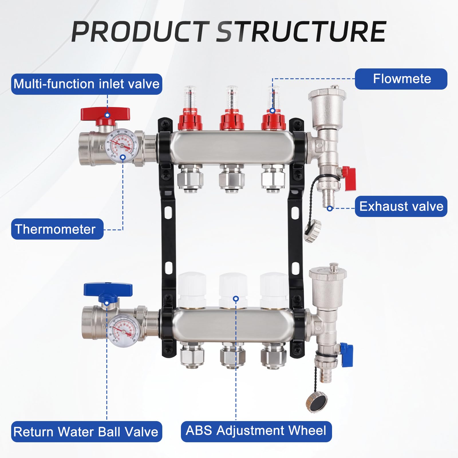 YUCHENGTECH Colector Calefaccion Suelo Radiante de Acero Inoxidable de 3 Circuitos con Conexión Eurokonus 3/4"(16x2mm) Distribuidor Circuito Calefacción con Caudalímetro y Válvulas